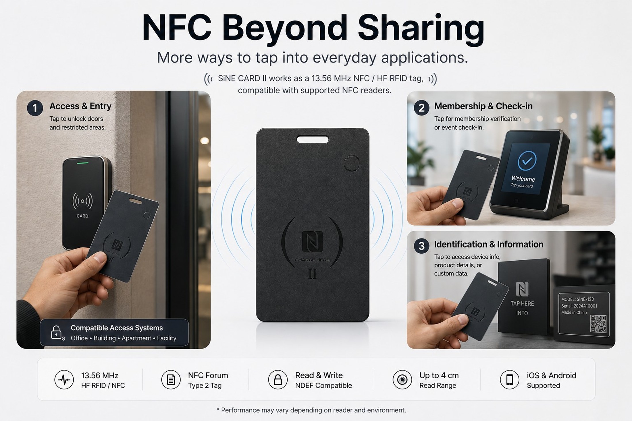 SiNE CARD II programmable NFC illustration 1