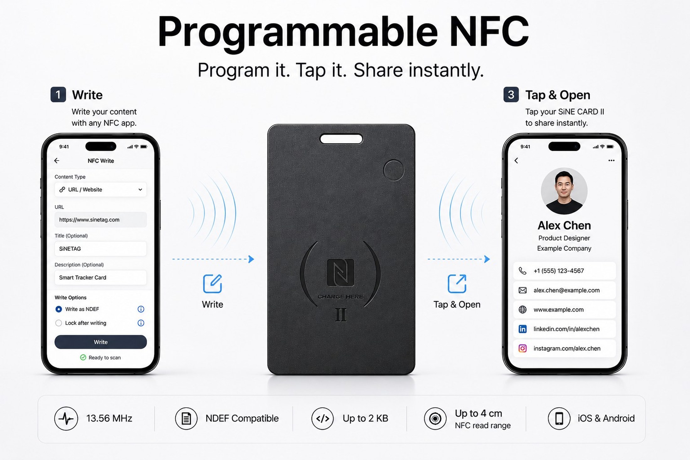 SiNE CARD II programmable NFC illustration 2
