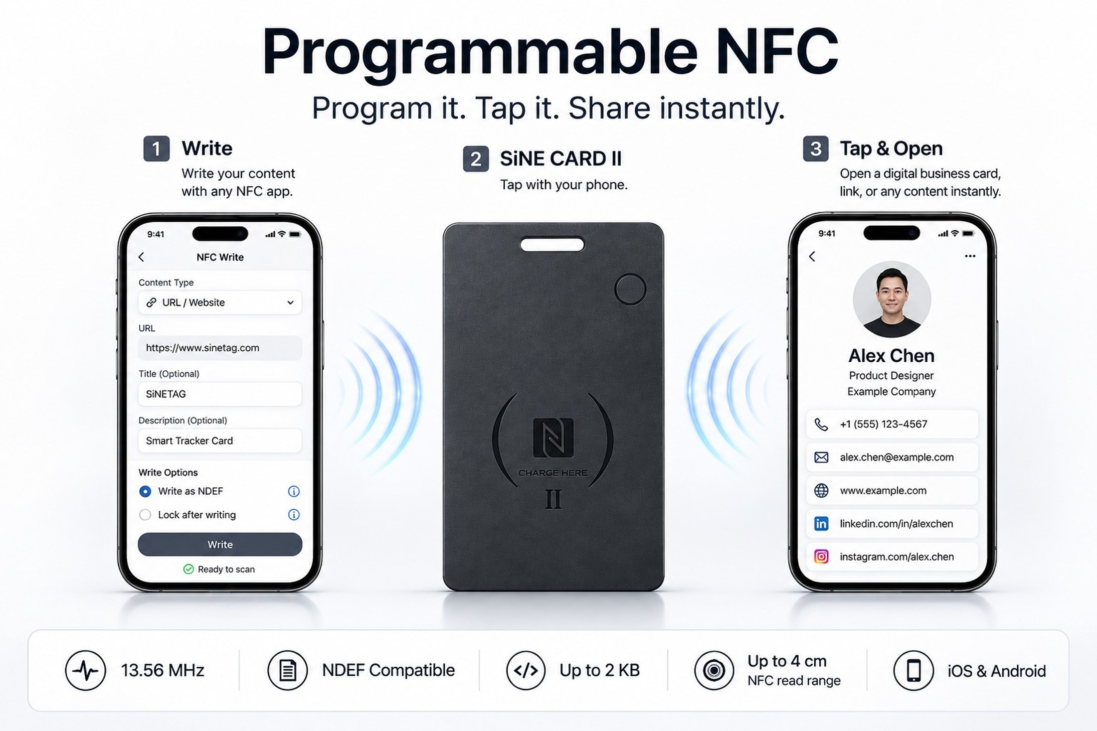 SiNE CARD II programmable NFC illustration 3
